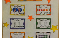 Christina's Kinder Blossoms: Cgi Strategies Posters | Cgi