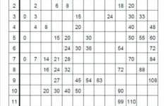 Worksheet ~ Free Printable Kid Activities Worksheets